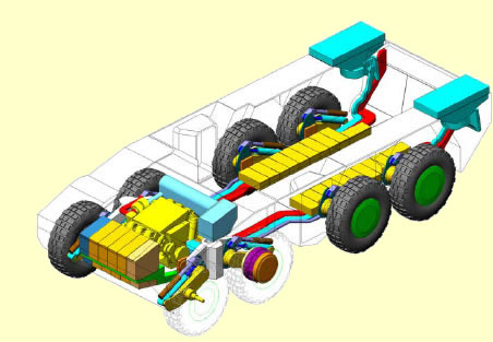 http://defense-update.com/wp-content/uploads/2012/01/AHED-chassis-cutaway.jpg