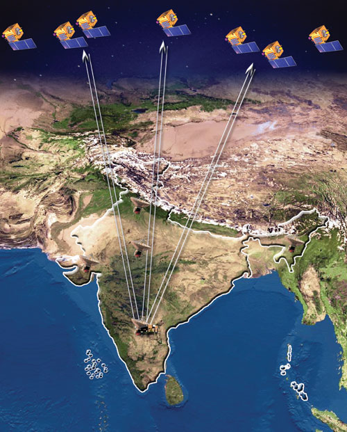 India deploys first IRNSS navigational satellite in space | Defense Update: