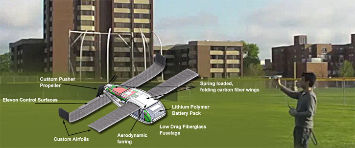 The Perdix program evolved from a scientific project at MIT. In 2011 the MIT students at the school of engineering successfully designed, constructed, and flew ground and balloon-launched micro UAVs that supported airborne environmental monitoring. They also ejected the drone from flare ejectors. Photo: MIT