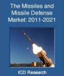 missiles_market