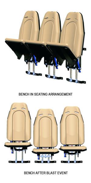 Pro Crew Seat - MOBIUS Protection Systems