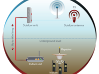 IAI MAPSAT – Compact Man Portable Satellite Communication Terminal ...