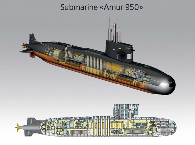 Amur 950, the original design the S-100 was based on, could carry four torpedo tubes and ten vertical launch tubes, but left minimal space for living and operating area. This sub could also go faster and deeper than the S-1000. Illustration: Rubin