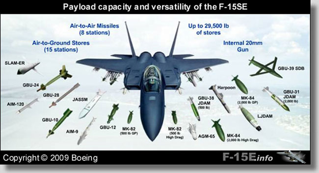 The array of weapons payload carried by the F-15SE - the Saudi F-15SA variant is based on the SE configuration. Photo: Boeing 