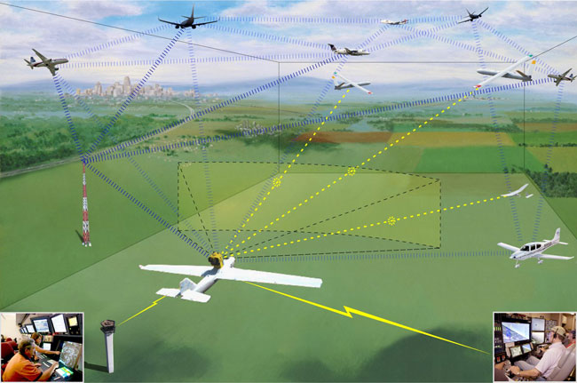 Capability for mature sense and avoid technology, also known as SAA, is key to successfully meeting Phase 1 UAS Airspace Operations Challenge objectives.  Competitors will also demonstrate basic airmanship and air vehicle capabilities through a series of ground and flight events intended to measure key performance capabilities, requiring a high level of robustness. 