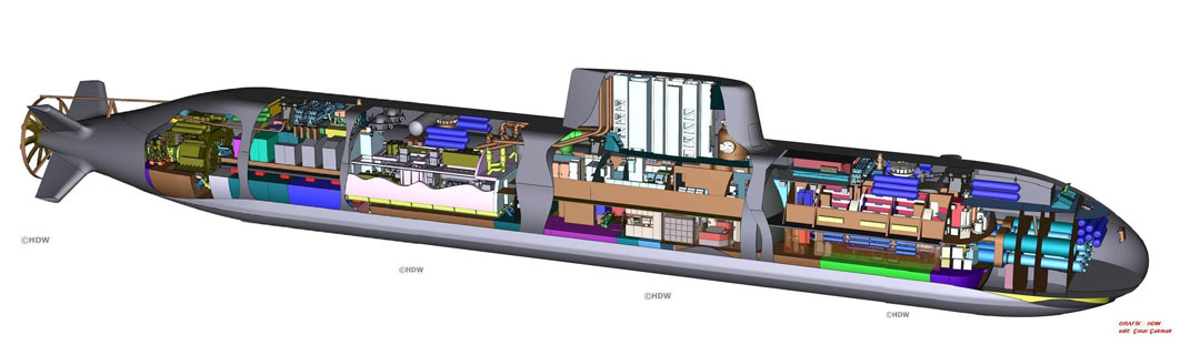 A cutaway showing the internal architecture of the Type 216 submarine. Drawing: HDW