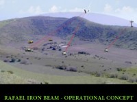 RAFAEL's Iron Beam operational scenario. Photo: RAFAEL