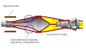 This image depicts the classical bar armor RPG-7 defeat mechanism.