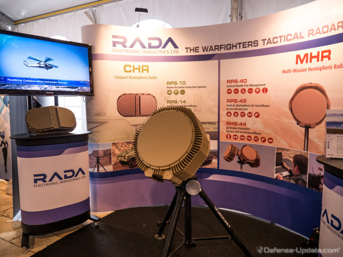 rada-radars