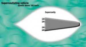 Rudderless control could bring supersonic submarines from sci-fi to ...