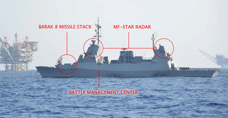 INS LAHAV is the first of three SAAR 5 missile corvettes to upgrade from Barak I to Barak 8. Photo: IDF Spokesman 