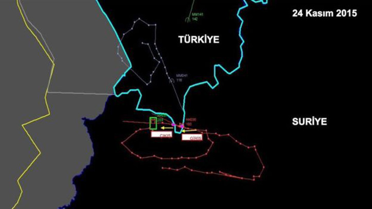 Tracks of the Russian Su-24 over the Turkish-Syrian border, November 24, 2015. Source: Turkish MOD