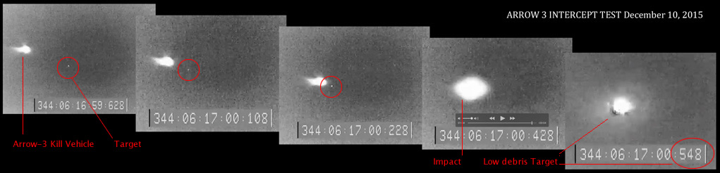 The Arrow-3 Hit-to-Kill interceptor impacts the target, note the minimal debris resulting 100 ms after impact. Images: IMOD. Analysis: Defense-Update 