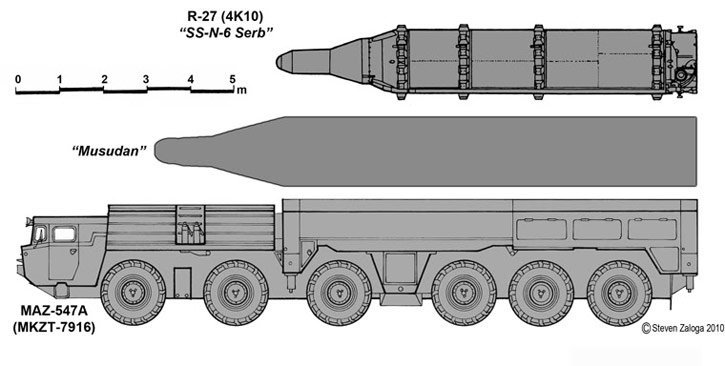Comparison between BM25 Musudan and Russian R27/SS-N-6 submarine launched ballistic missile. Illustration: Steven Zaloga