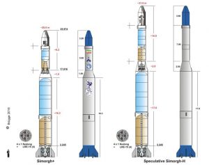 Simorgh First Launch – an Iranian Success or Failure? - Defense Update: