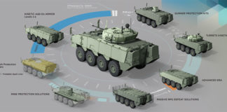 Advanced armor solutions offered by Plasan. Illustration: Plasan