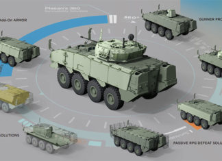 Advanced armor solutions offered by Plasan. Illustration: Plasan
