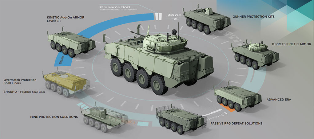 advanced military vehicles