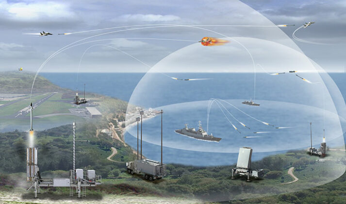 Securing The Skies The Advanced Barak Mx Air Defense System Defense